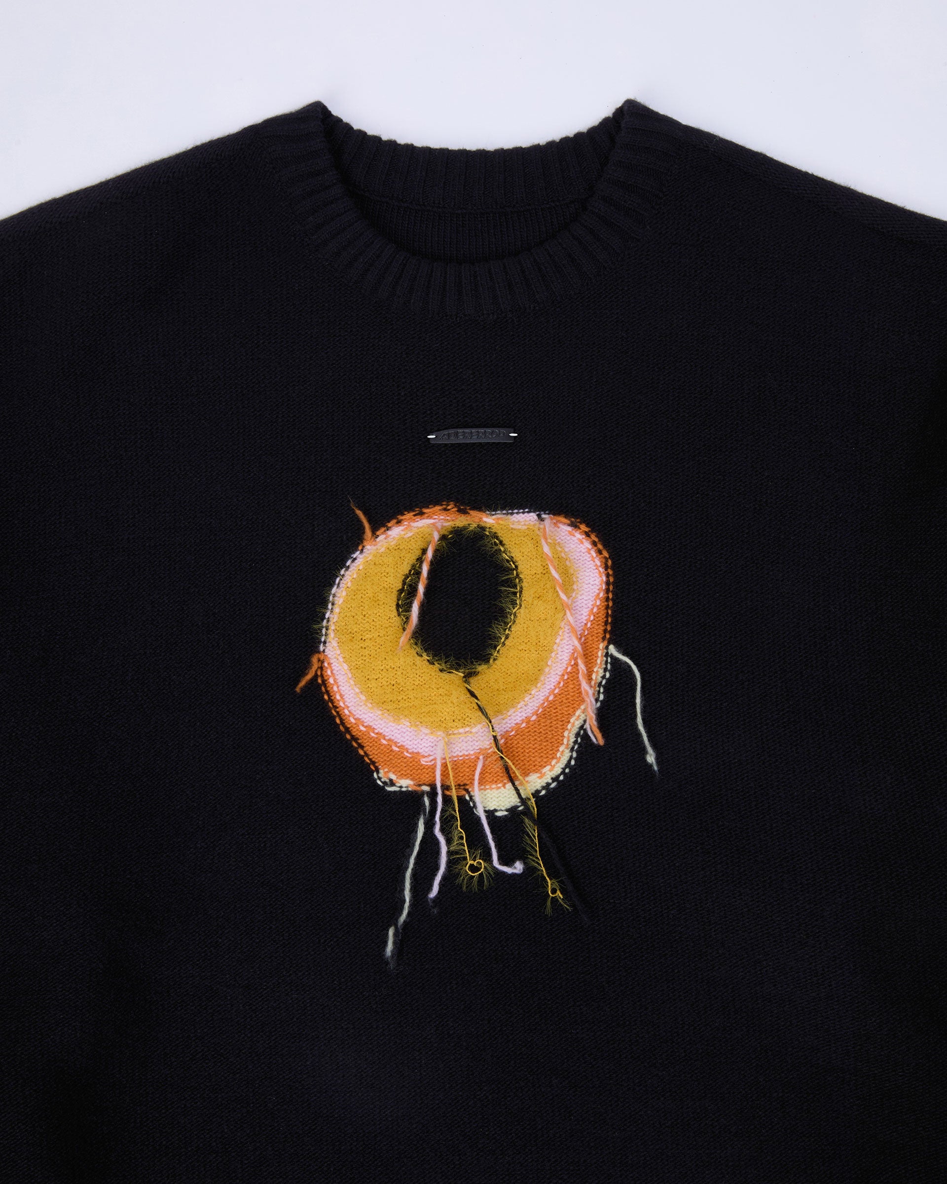 Dimension Ball Product. 128